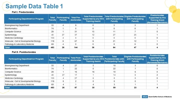 Table 1 Video Walkthrough Thumbnail