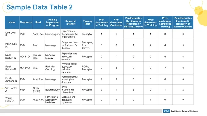 Brief Table 2 Thumbnail