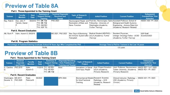 Brief Table 8 Thumbnail