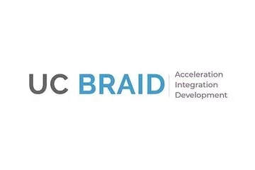 UC Braid Logo