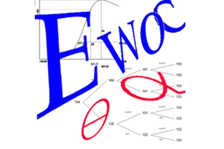 Escalation With Overdose Control (EWOC) has a new Home at Cedars Sinai.png