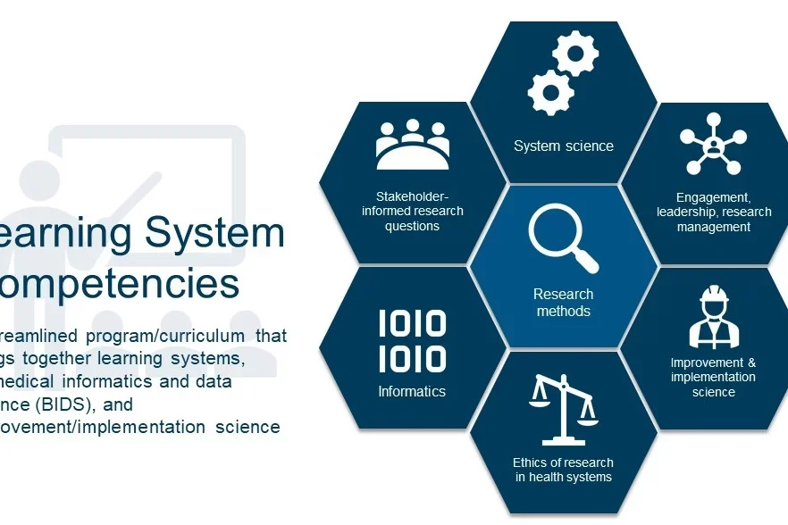 Common Core Curriculumn V2