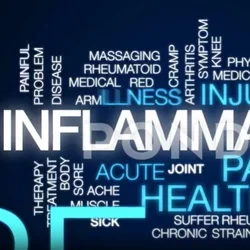 Inflammation.JPG