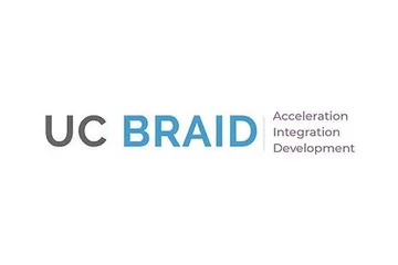 UC Braid Logo