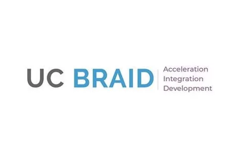 UC Braid Logo
