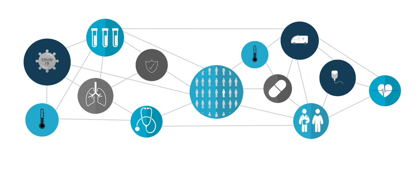 Healthcare Connection