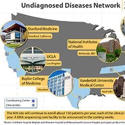 Mystery disease grant
